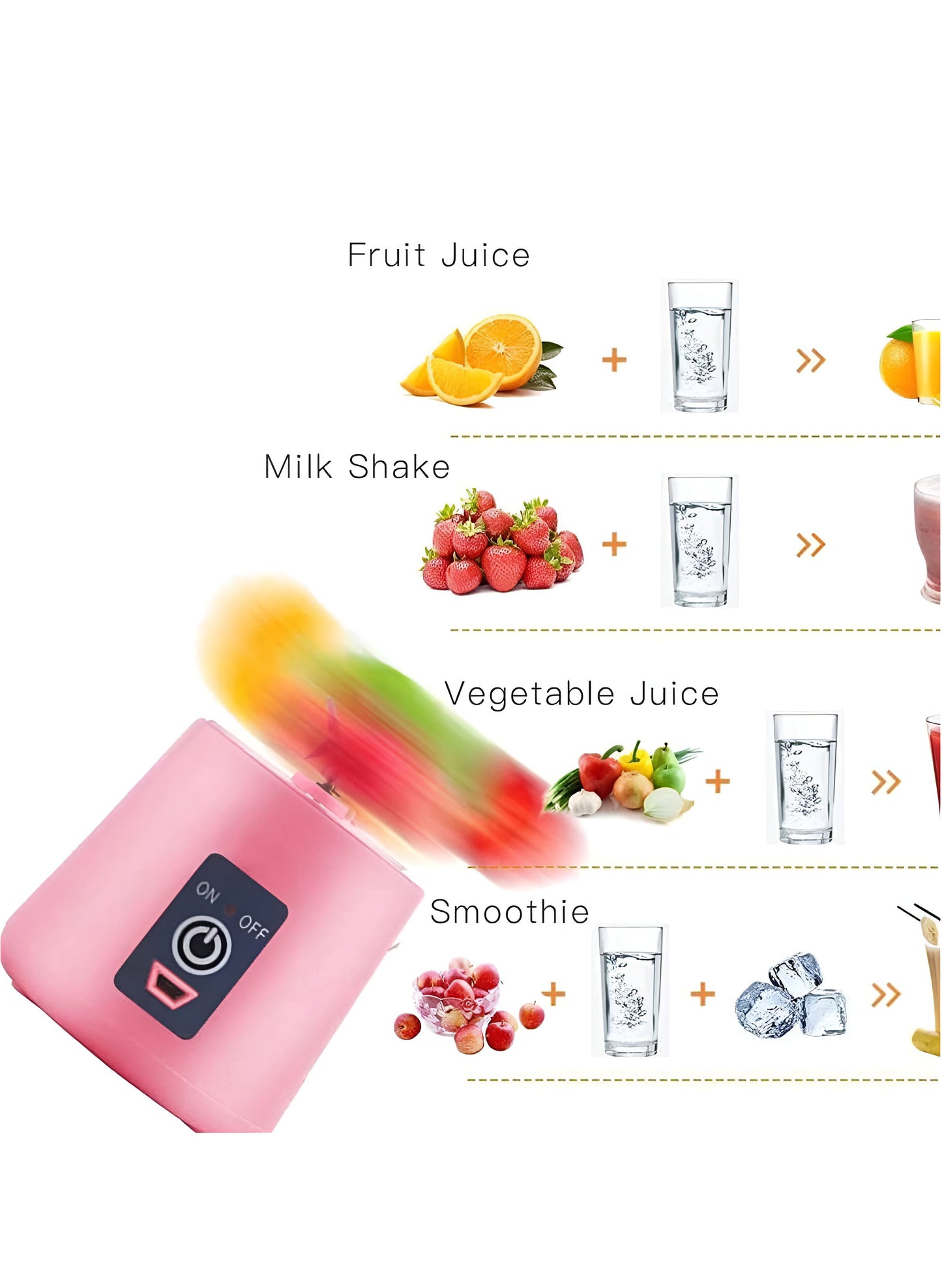 Blendy | Portable Blender Bottle