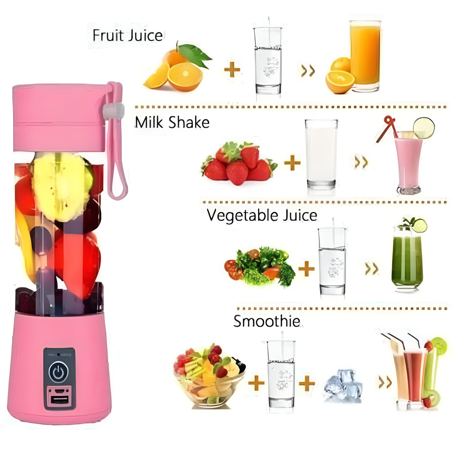 Blendy | Portable Blender Bottle